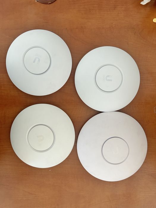 Wi-Fi точки доступа UniFi