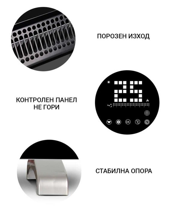 Конвектор Zenet ZET-526 1500W