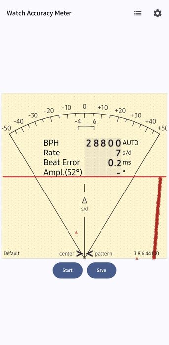 CHRONOSWISS Pacific 100 - Swiss Made