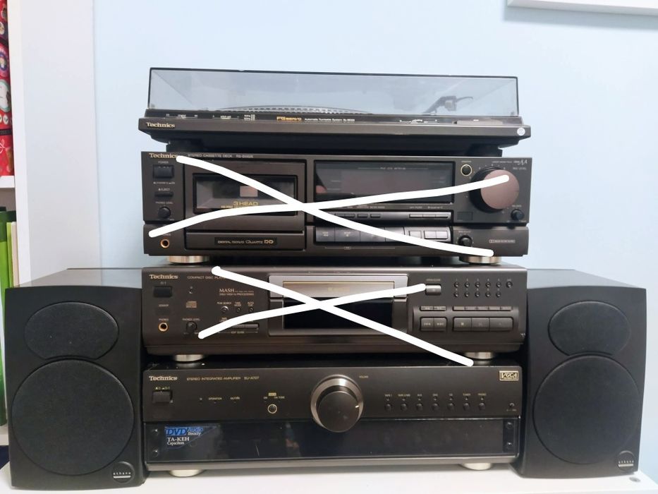 Аудио система Technics