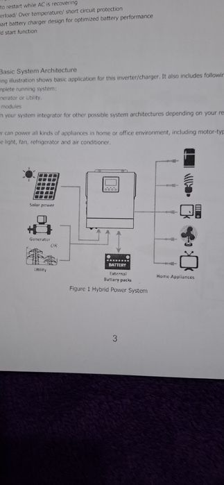 Vind Invertor 12V.  1 0 Kw1.5kw.  panou solar