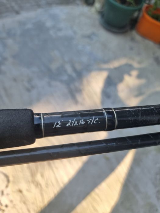 Въдицата с макара Shimano