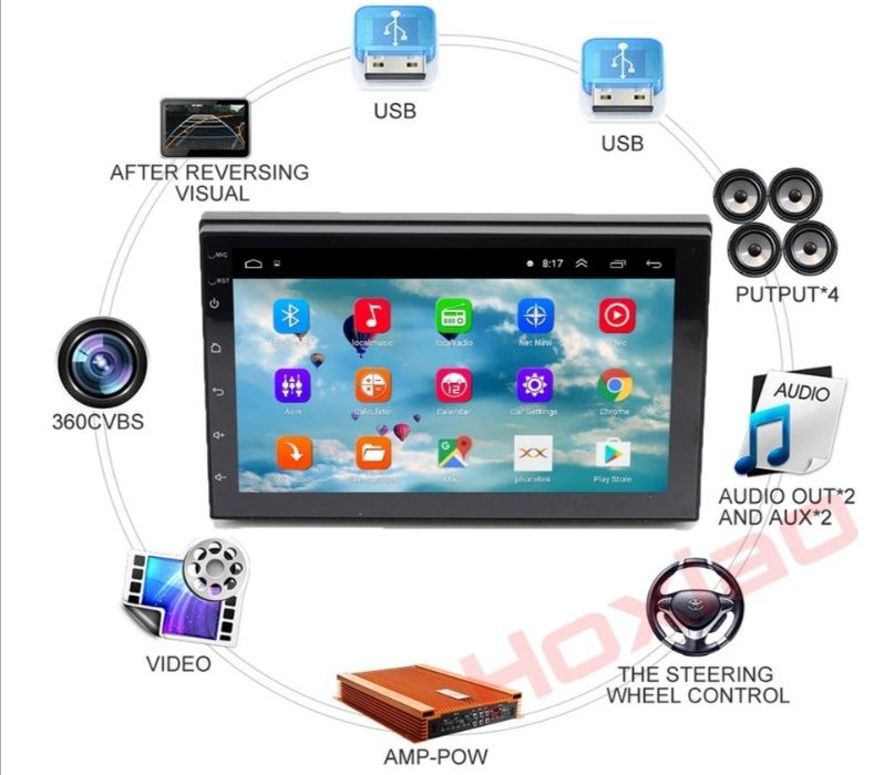 Navigatie GPS Android Skoda Octavia Waze YouTube Wifi Bluetooth
