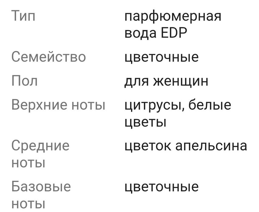 Продам парфюм  на распив