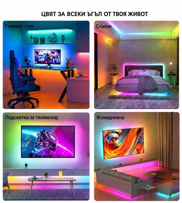 RGBIC LED лента 5 м с Музикална Синхронизация – Bluetooth, Приложение, Дистанционно и Цветни Ефекти за TV, Гейминг , Партита, Домашно Кино, Дискотека
