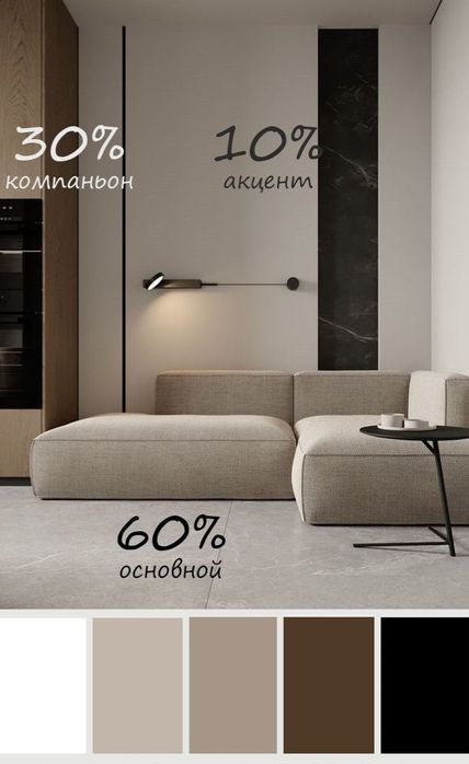 Покраска стен. Малярные услуги работы. Безвоздушная Покраска.