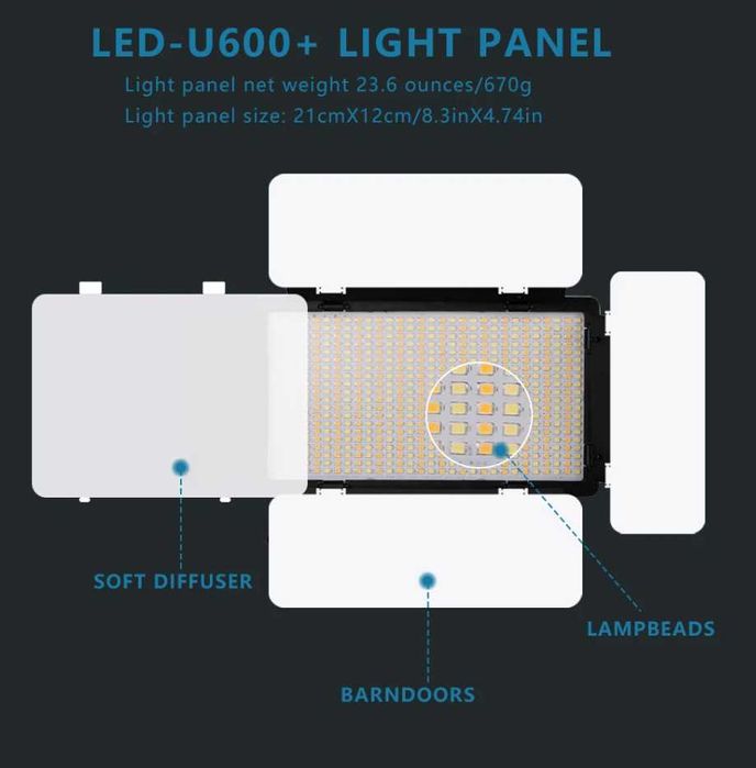 Постоянно лед осветление 50W LED Panel + 2 батерии х 2200ah
