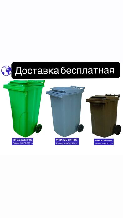 Бак бак урна мусор челак musor chelak