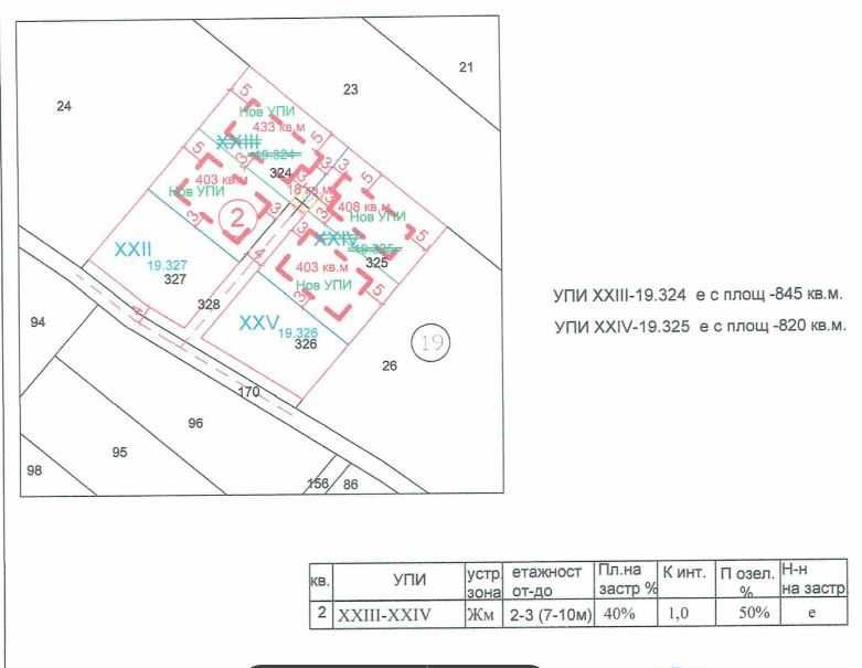 Продава се Парцел в с. Гурмазово, Област София-област - 403 кв.м за 100 €/кв.м - Снимка #2