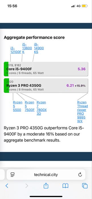 Pc Gamingsau Ofice Lenovo, Ryzen 4350G, GTX 1050, ssd, wifi