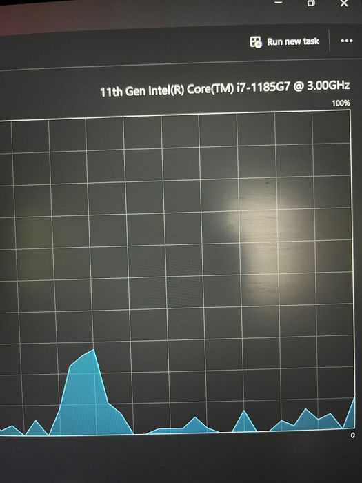 Laptop Intel Core i7