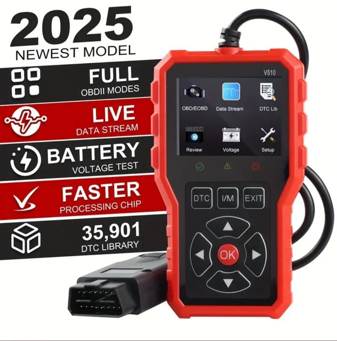 Автодиагностика 2025