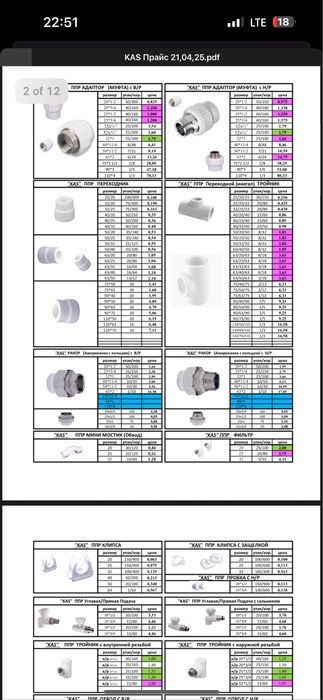 Кас труба фитинг кас турк