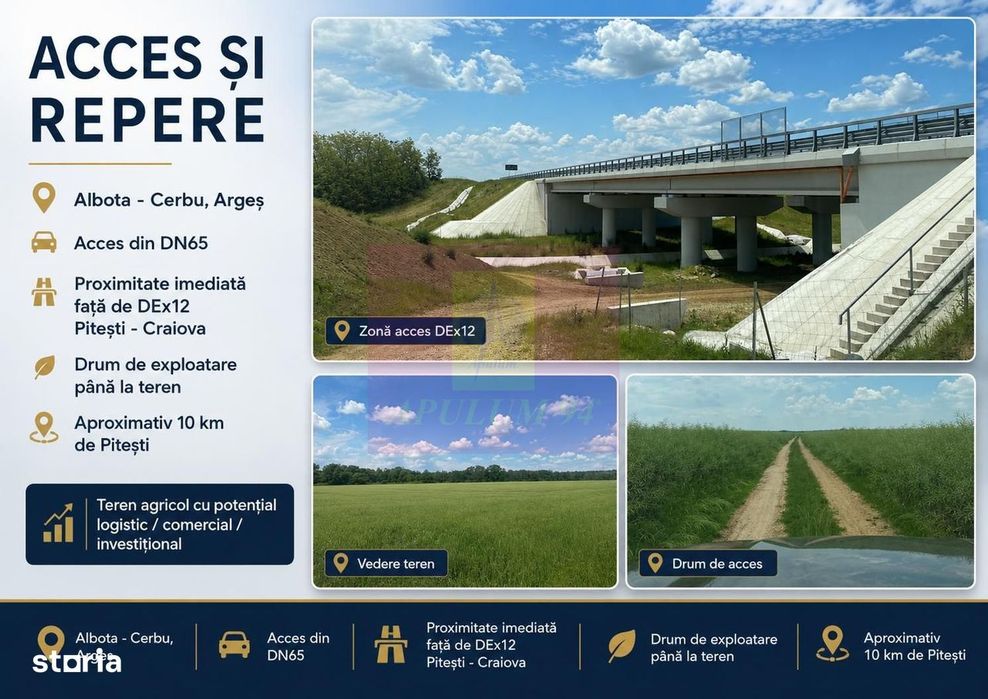 Teren 6,26 ha lângă DEx12 Pitești
