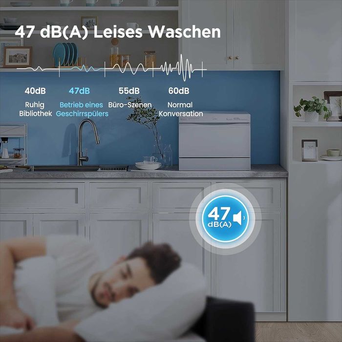 Съдомиялна Midea MDWTT0602MW-WE – 6 комплекта, 47 dB WI-FI - НОВА