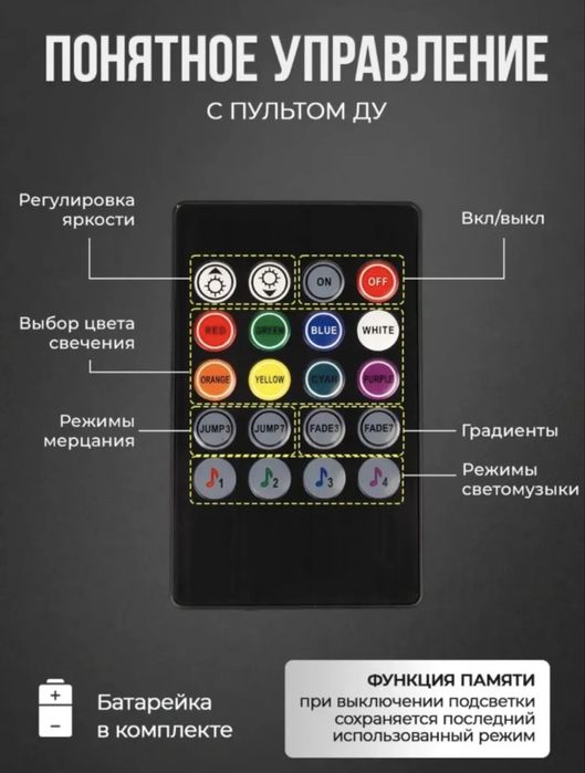 Атмосферная подсветка салона