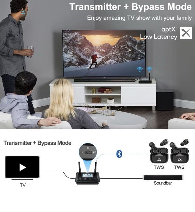 1 Mii B03 Bluetooth Stereo Transmitter/Receiver