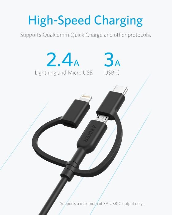 Anker Powerline II 3 in 1 USB-micro+USB-C+Lightning кабел,черен/бял