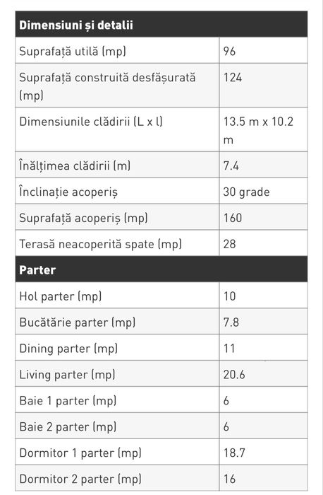 Casa pe comanda in Serbanesti -Bacau
