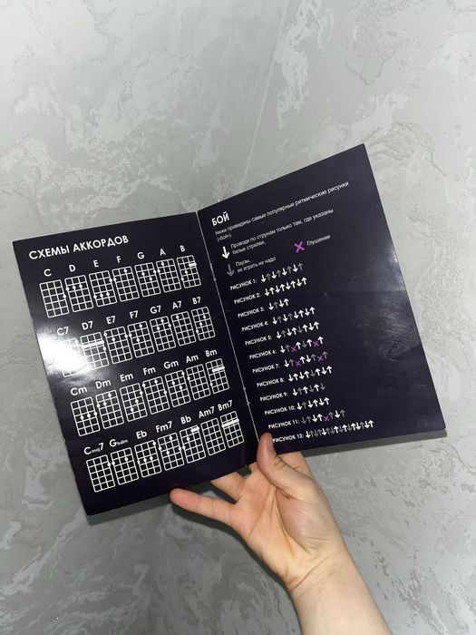 Укулеле сопрано .