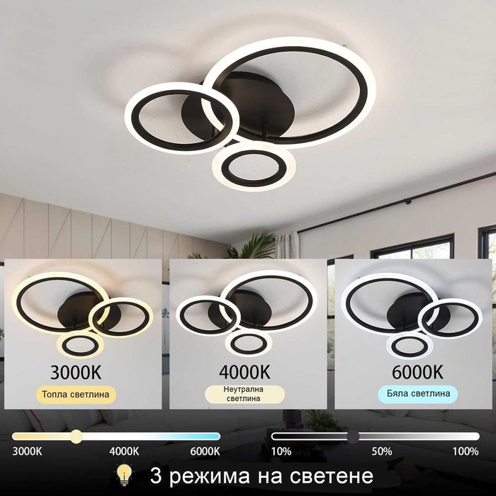 Абажур полилей плафониера 42W LED лампа стена 3 вида светлина бяла