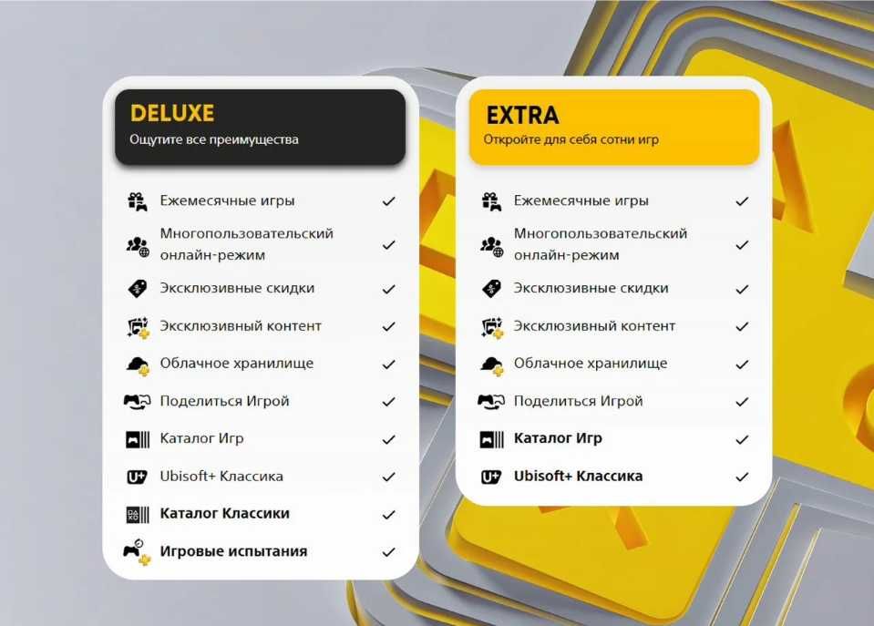 PS Plus для игровых приставок