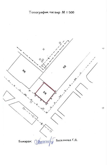 Нотурар объект (сотув дуконлари)