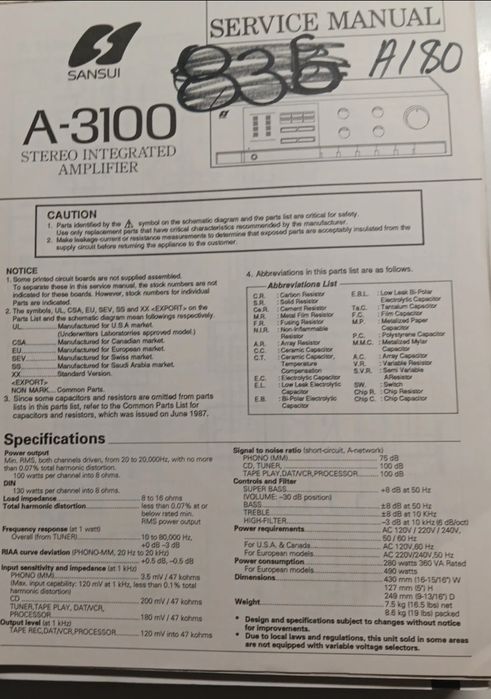 Vand amplificator Sansui A-3100 cu priza Europa