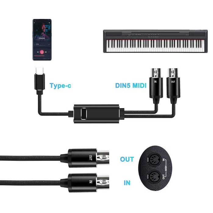 Adaptator Cablu MIDI la USB C Tip-C de 2M - Convertor MIDI de 5 pini la Tip-C