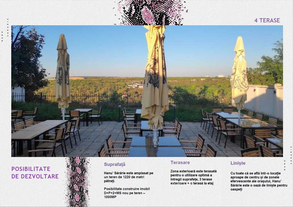 Vanzare Inchiriere Spatiu Comercial Monument - Restaurant Iasi Copou