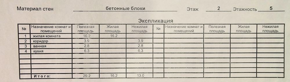 Продам однокомнатную квартиру