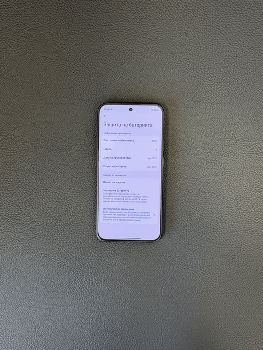 Отличен Redmi Note 15 PRO 5G - 8 цикъла