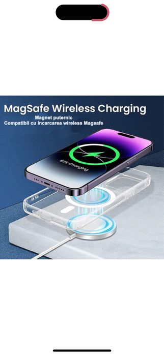 Husa MagSafe Iphone 13 PRO, 14 PRO, 15 PLUS si 15 PRO