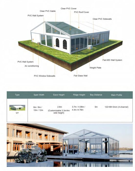 Hale modulare / corturi evenimente – structuri moderne din aluminiu și