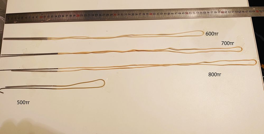 Нитки вязальные Ирис СССР 25ГР ,75ГР