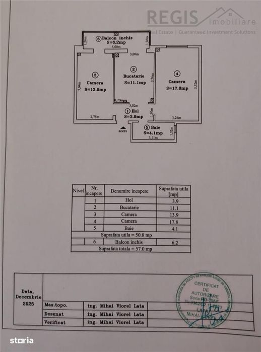 Apartament 2 Camere | Sala Sporturilor