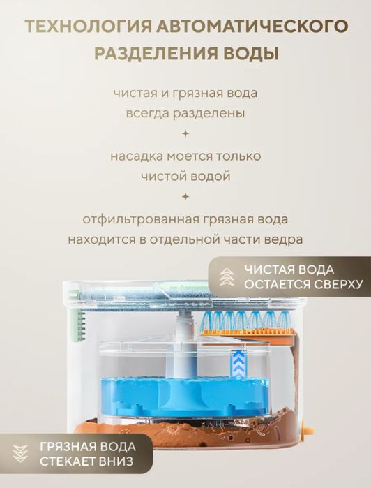 Умная швабра моет только чистый водой