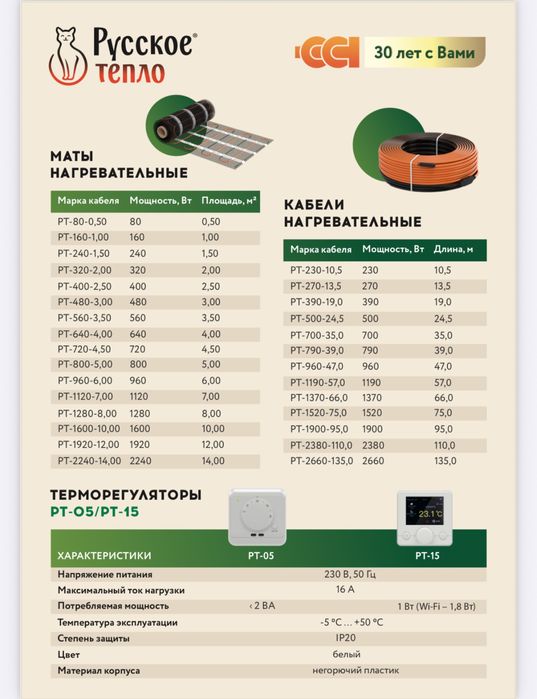 российских тёплых полов