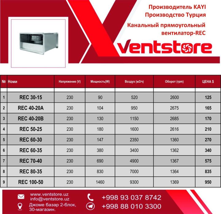 Канальный прямоугольный вентилатор-REC VentStore.uz