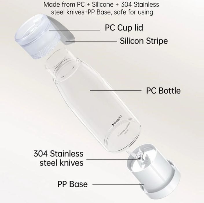 Блендер Yesido EC17 – свежие соки и смузи везде!