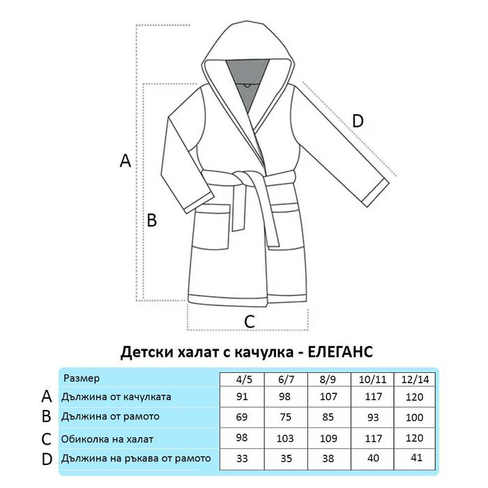 Детски халати ЕЛЕНГАНС