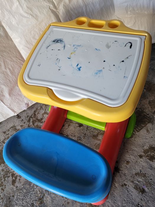 Masura activități