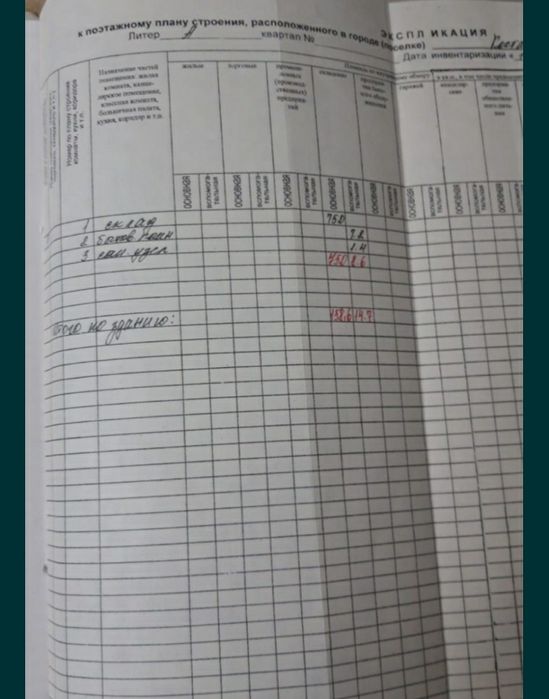 Продам магазин Maxima