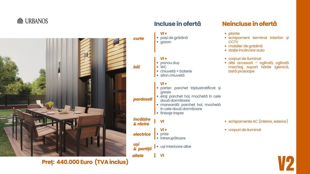 Vand Duplex cu 3 Dormitoare si Curte Privata - Bucurestii Noi