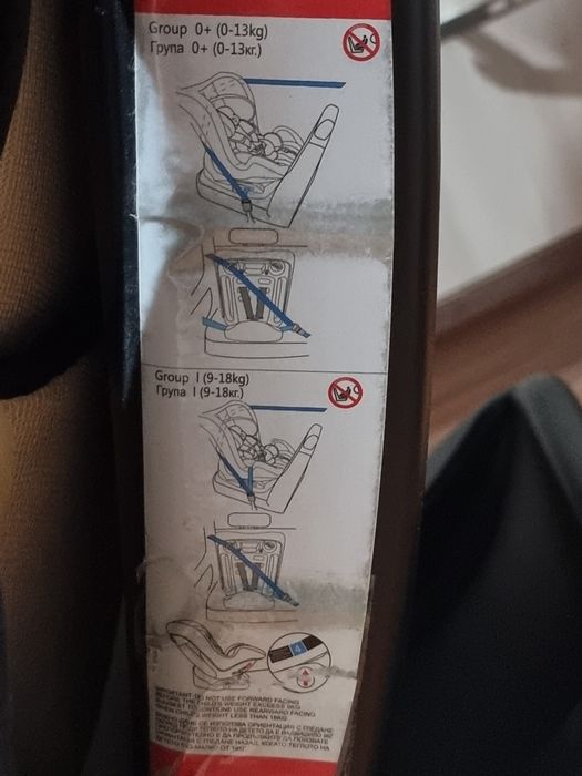 Продам автокресло