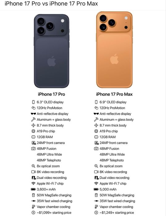 Новый Apple IPhone 17 Pro Max 256/512/1TB • Телефон •
