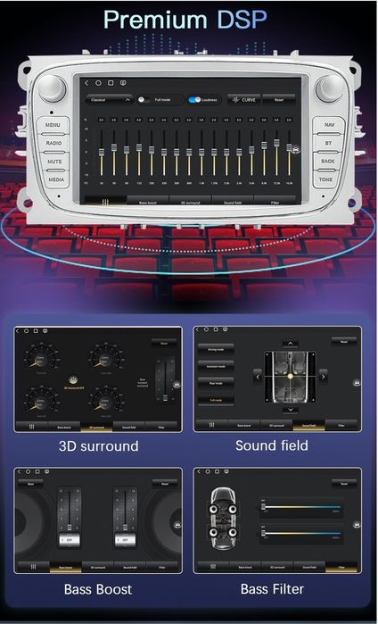 Navigație Android pt. FORD  Focus, Mondeo,Kuga,S-Max,C-Max(2008-2011)