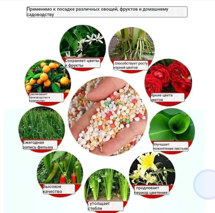 Универсальное удобрение