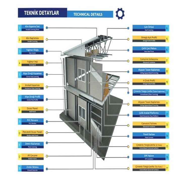 Продава се  в Стара Загора, м-т Беш Бунар -  кв.м за 0 €/ - Снимка #2