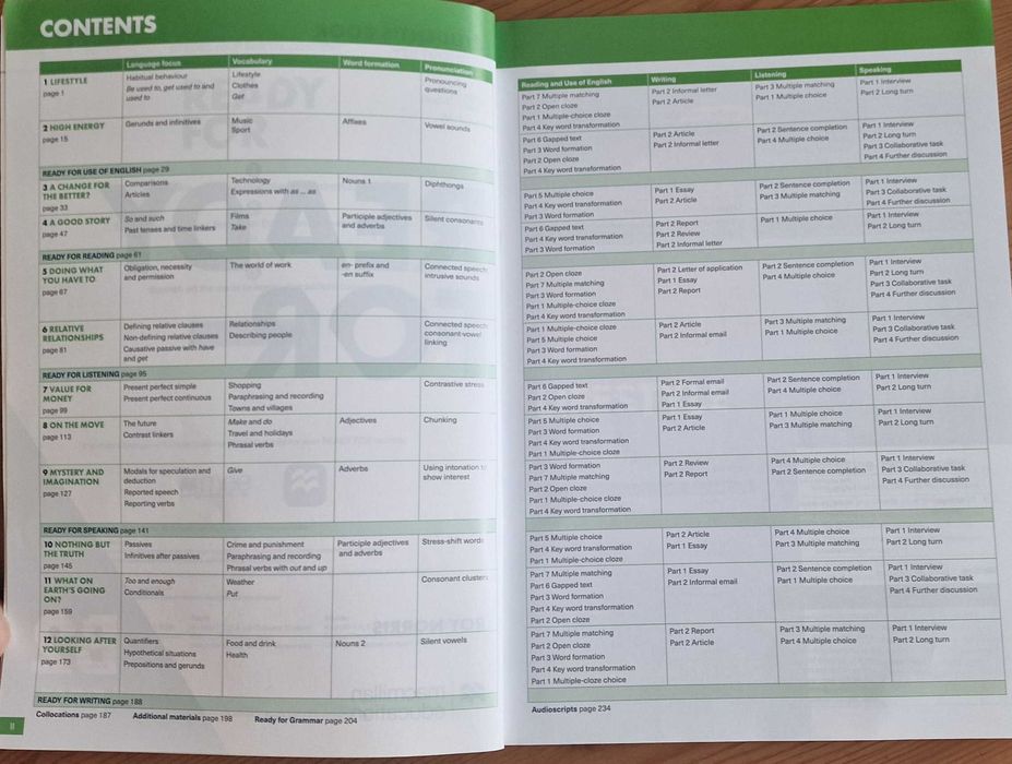 Ready for B2 First 4-th edition / Учебник по Английски език